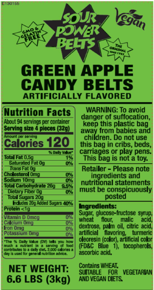 Green Apple Nutrition Facts