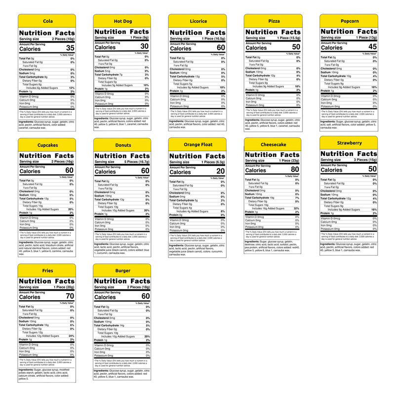 Nutrition Facts eFrutti Gummi Candy